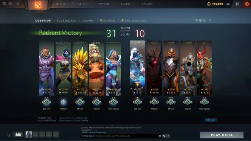 Dota 2 match summary showing Radiant victory with a score of 31 to 10 after 25 minutes, featuring player statistics and hero icons.